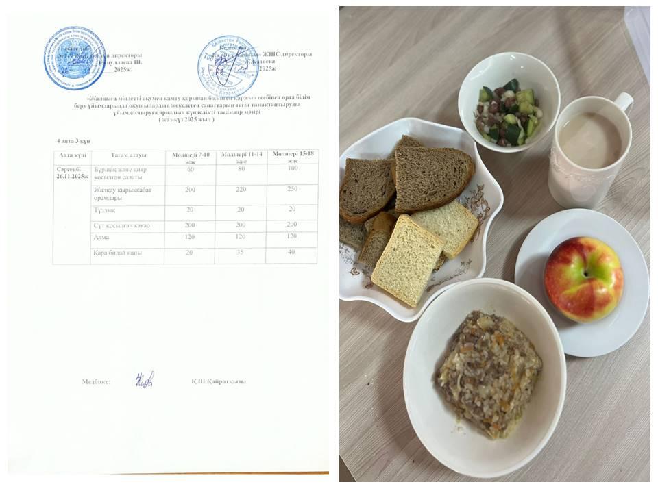 Ас мәзірі 4 апта 3 күн