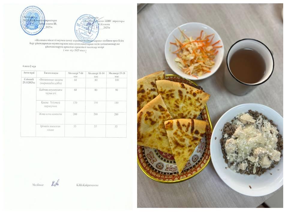 Ас мәзірі 4 апта 2 күн