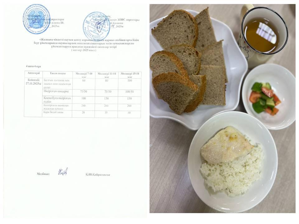 Ас мәзірі 4 апта 4 күн