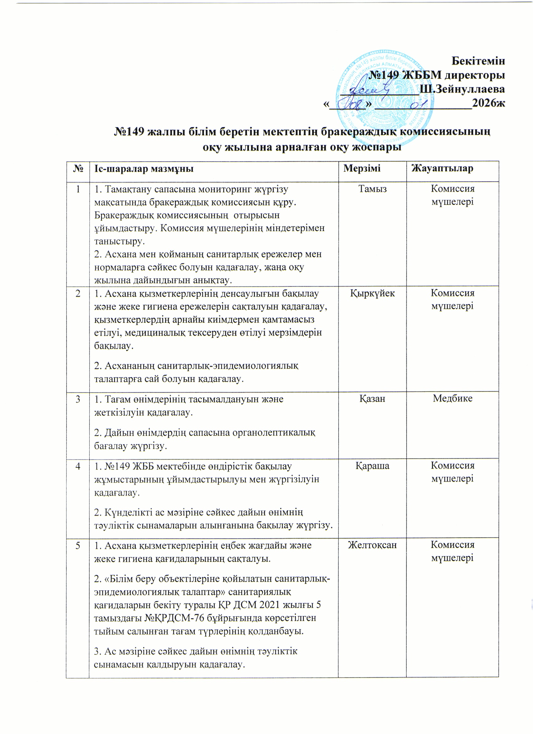 Бракеражж комиссиясының оқу жылына арналған оқу жоспары