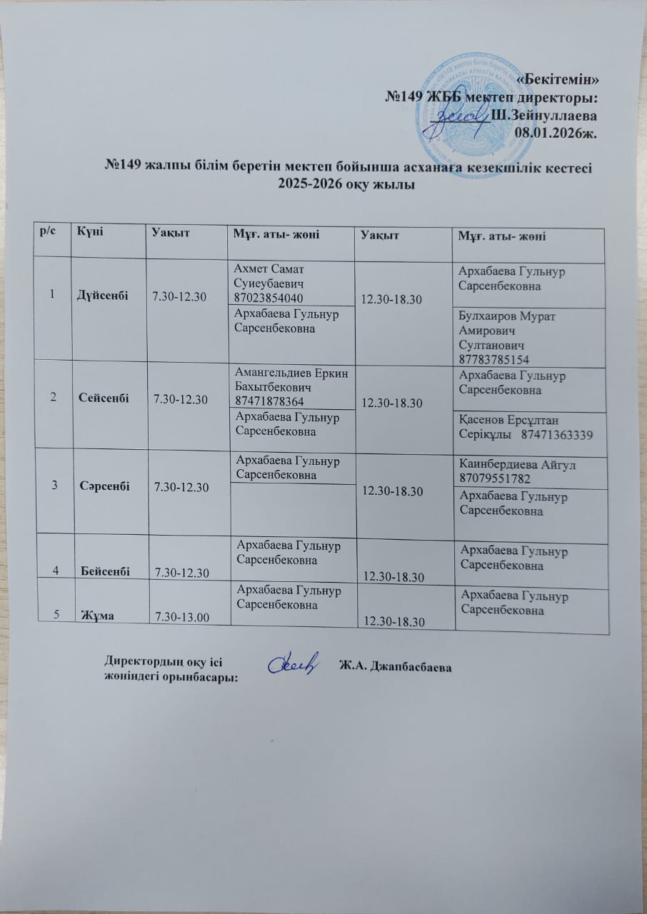 Асхана кезекшілік кестесі