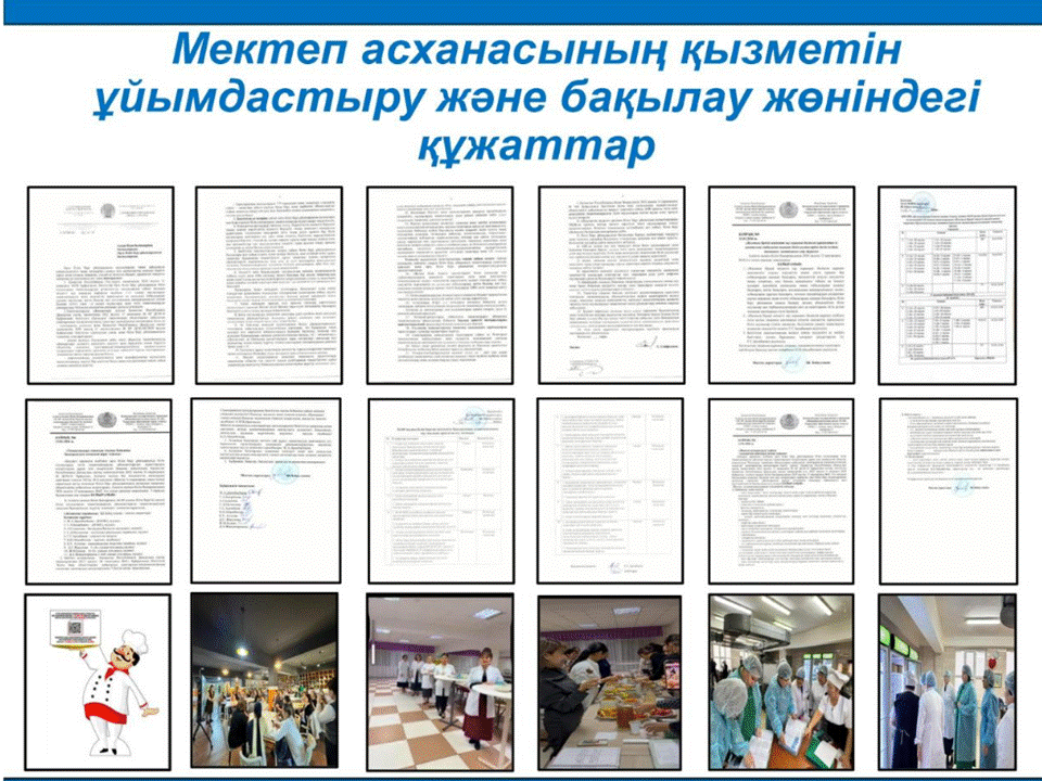 Мектеп асханасының құзметін ұйымдастыру және бақылау жөніндегі құжаттар